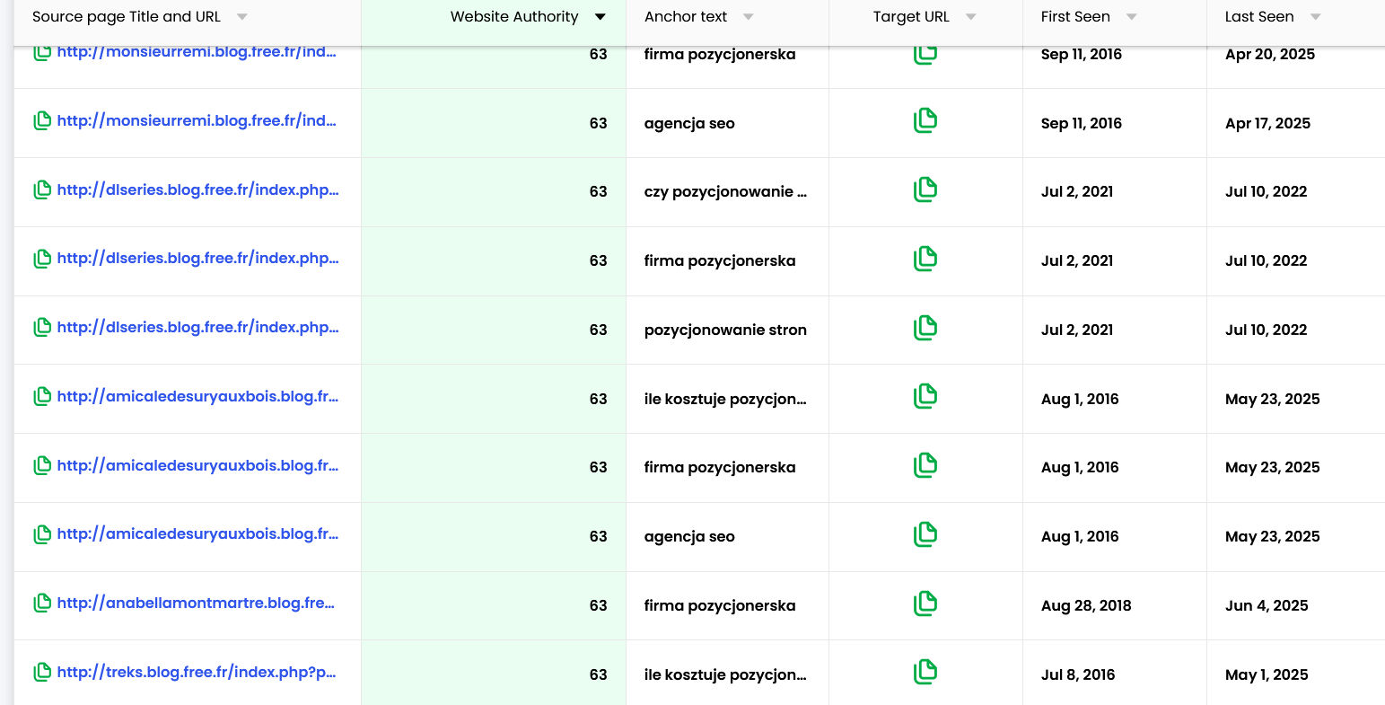 strony internetowe Radom
